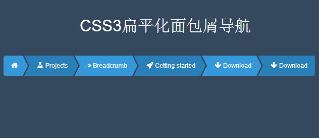面包屑導航現在對網(wǎng)站優(yōu)化還有作用嗎？
