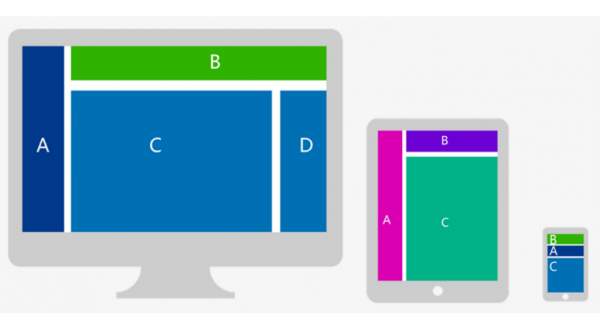 響應式網(wǎng)頁(yè)設計指南