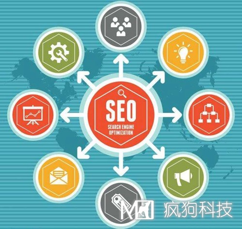 SEO優(yōu)化：網(wǎng)站修改調用title標題會(huì )被K嗎？