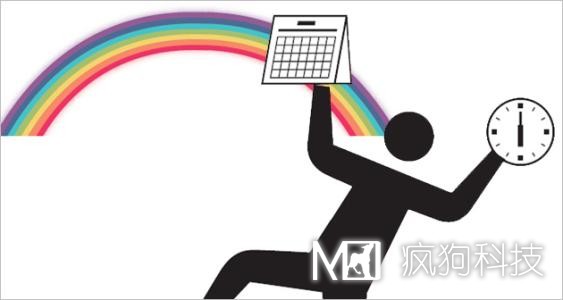 整站優(yōu)化和關(guān)鍵詞優(yōu)化有什么區別？