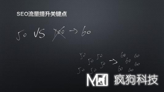 掌握這六個(gè)方法，非專(zhuān)業(yè)人員也能玩轉SEO！